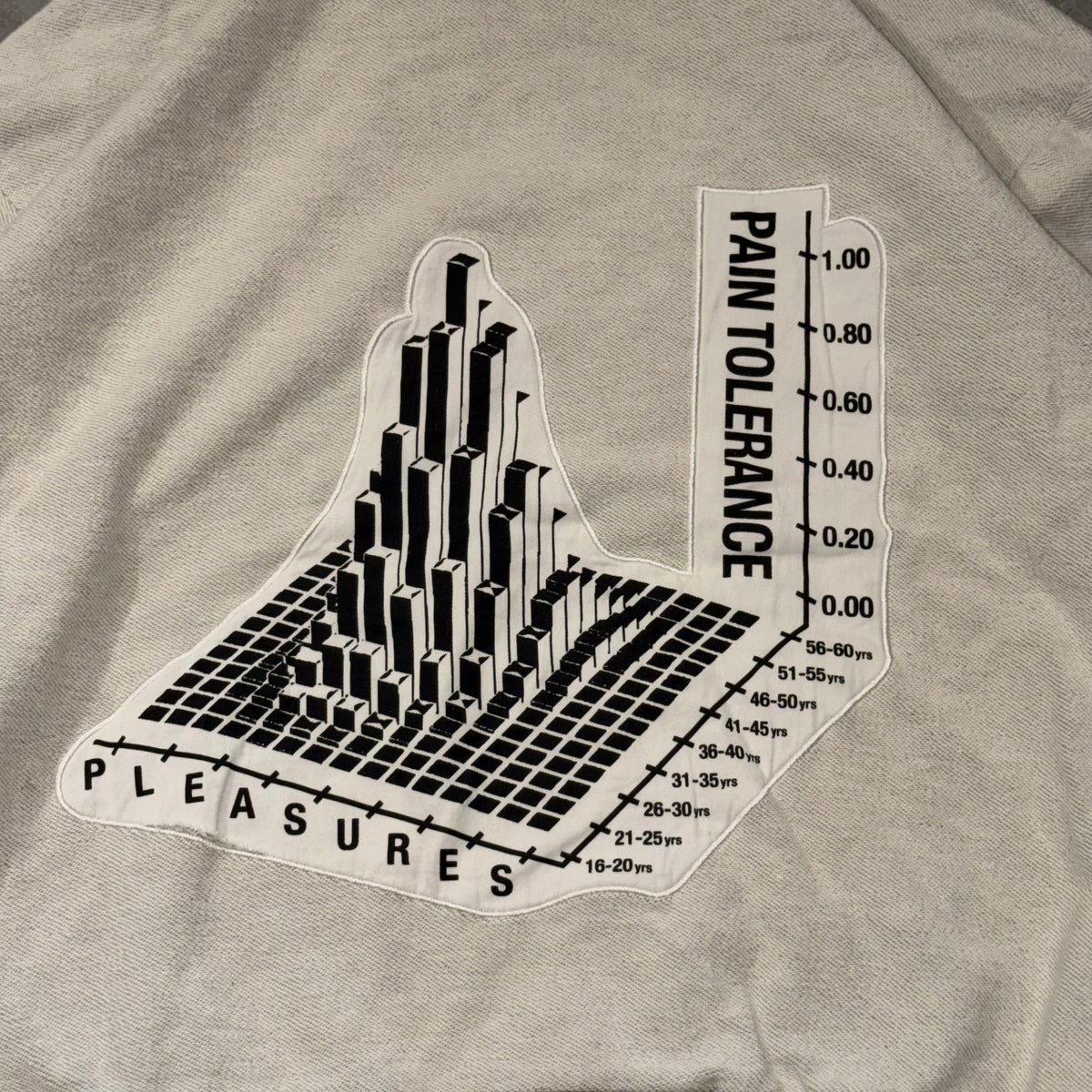 Pleasures Logic Reverse Hoodie